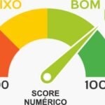 Como limpar o nome e aumentar o score de crédito